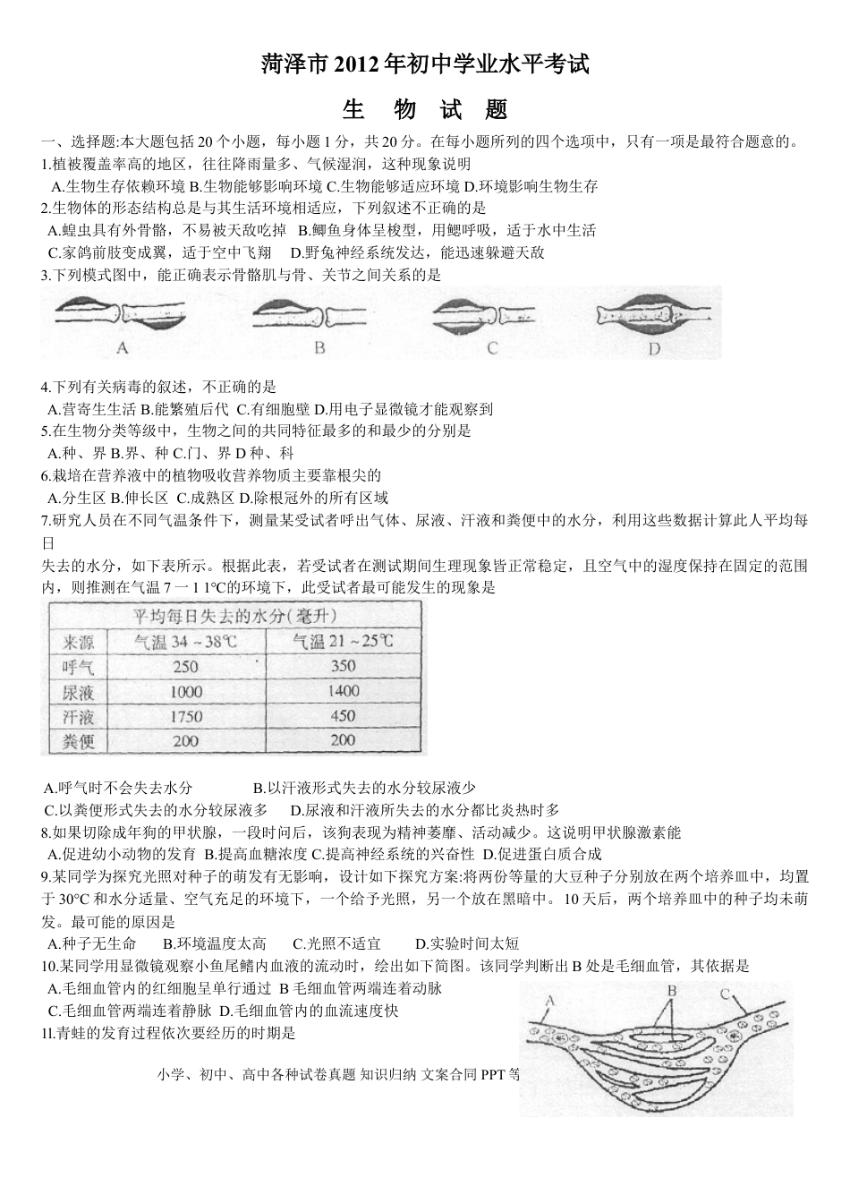 【中考历年真题】2012年菏泽市中考生物试题含答案.doc