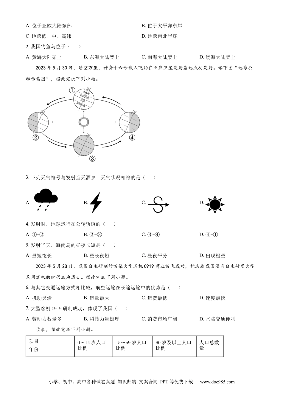 【中考历年真题】精品解析：2023年海南省中考地理真题（原卷版） (2).docx