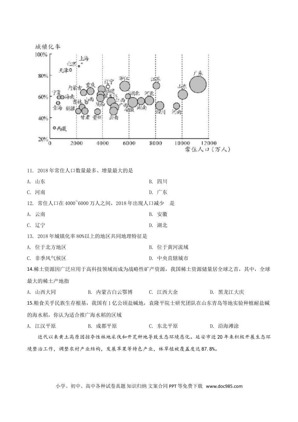 【中考历年真题】精品解析：湖南省长沙市2019年中考地理试题（原卷版）.doc