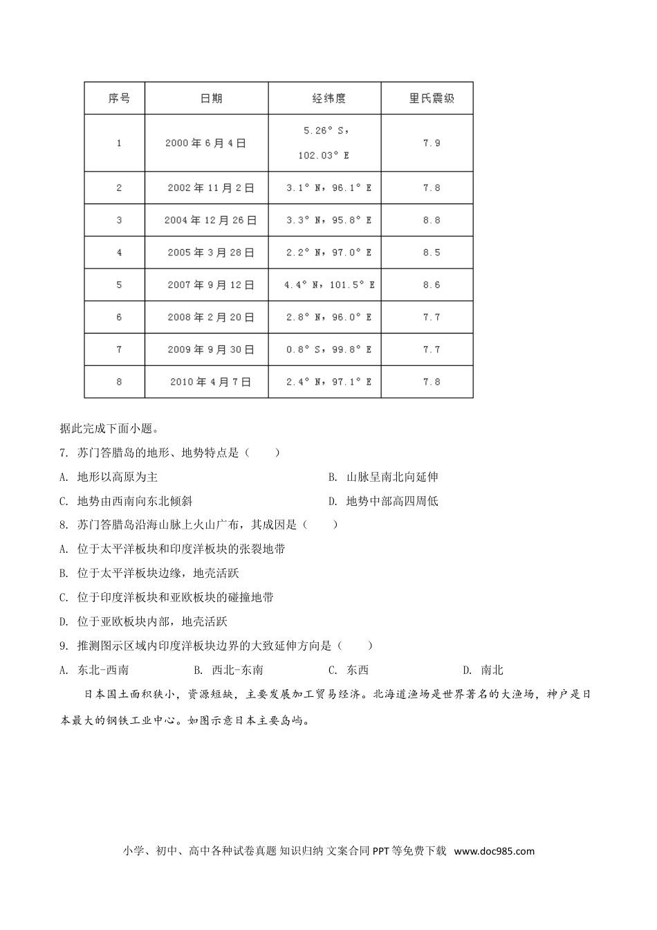 【中考历年真题】精品解析：山东省潍坊市2019年中考地理试题（原卷版）.doc