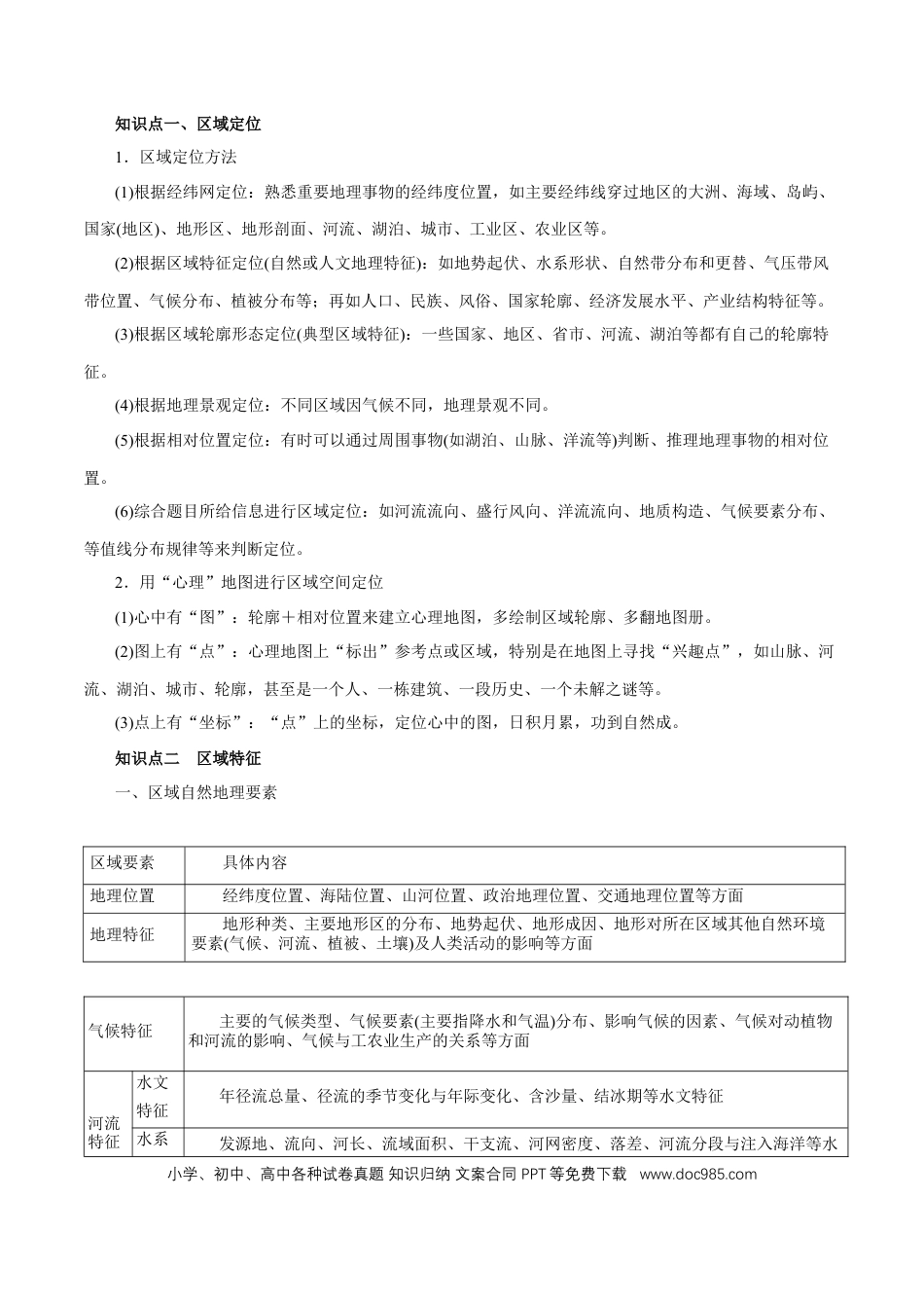 高中地理专题——区域定位与区域地理特征分析.docx