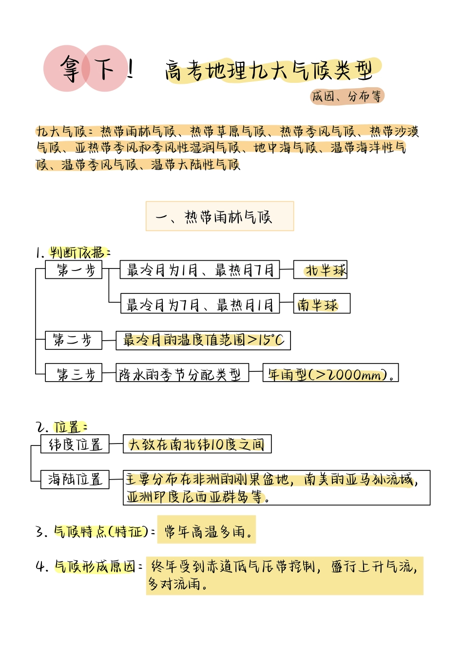 2、高中地理9大气候类型、成因和分布.pdf