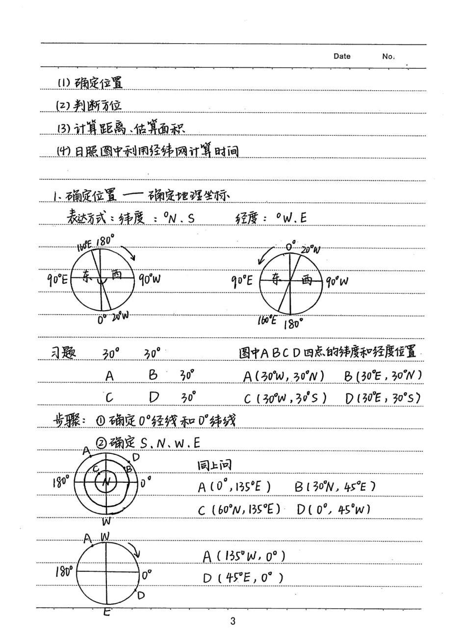 高中地理《学霸笔记》..pdf