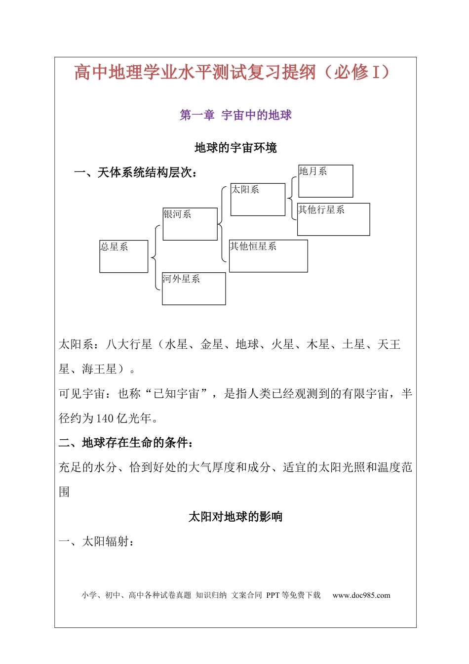 高中地理各册复习提纲.docx