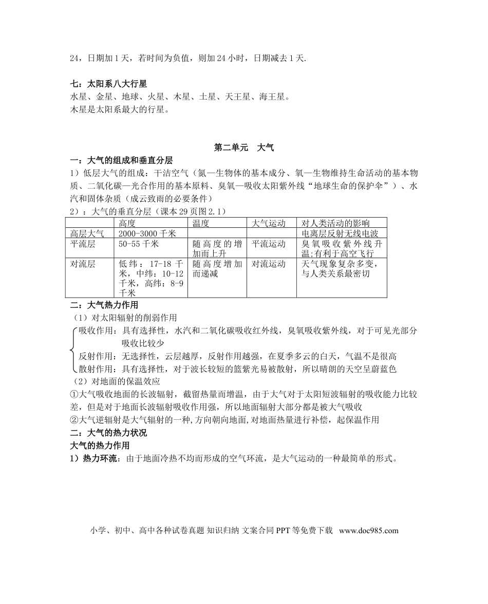 高中地理史上最全的高中地理知识点总结.doc