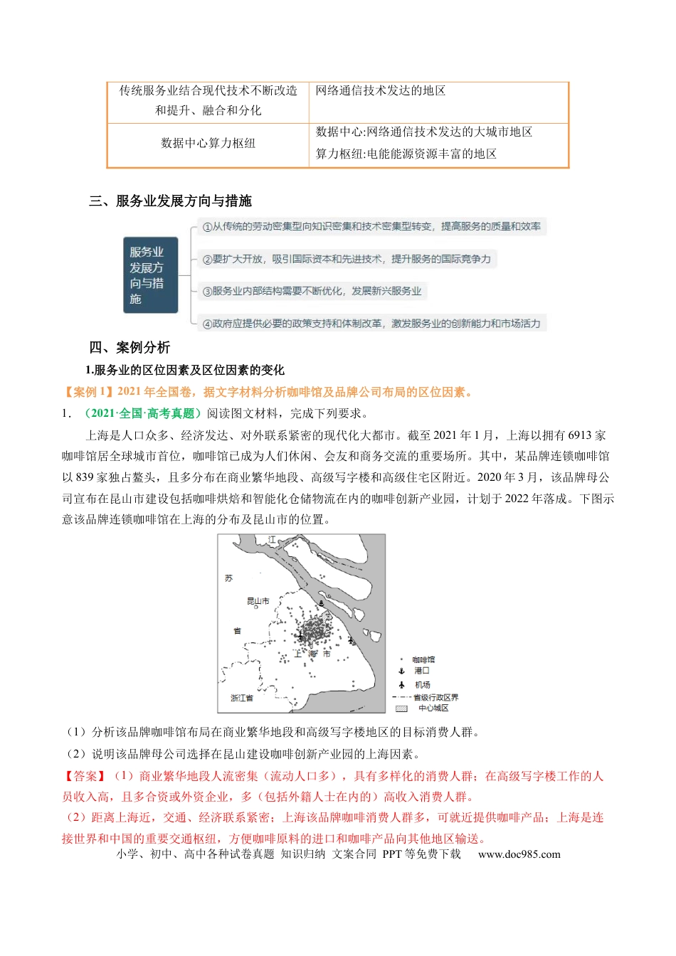 高中地理 专题25 服务业区位因素及发展措施的描述方法与技巧（解析版）.docx