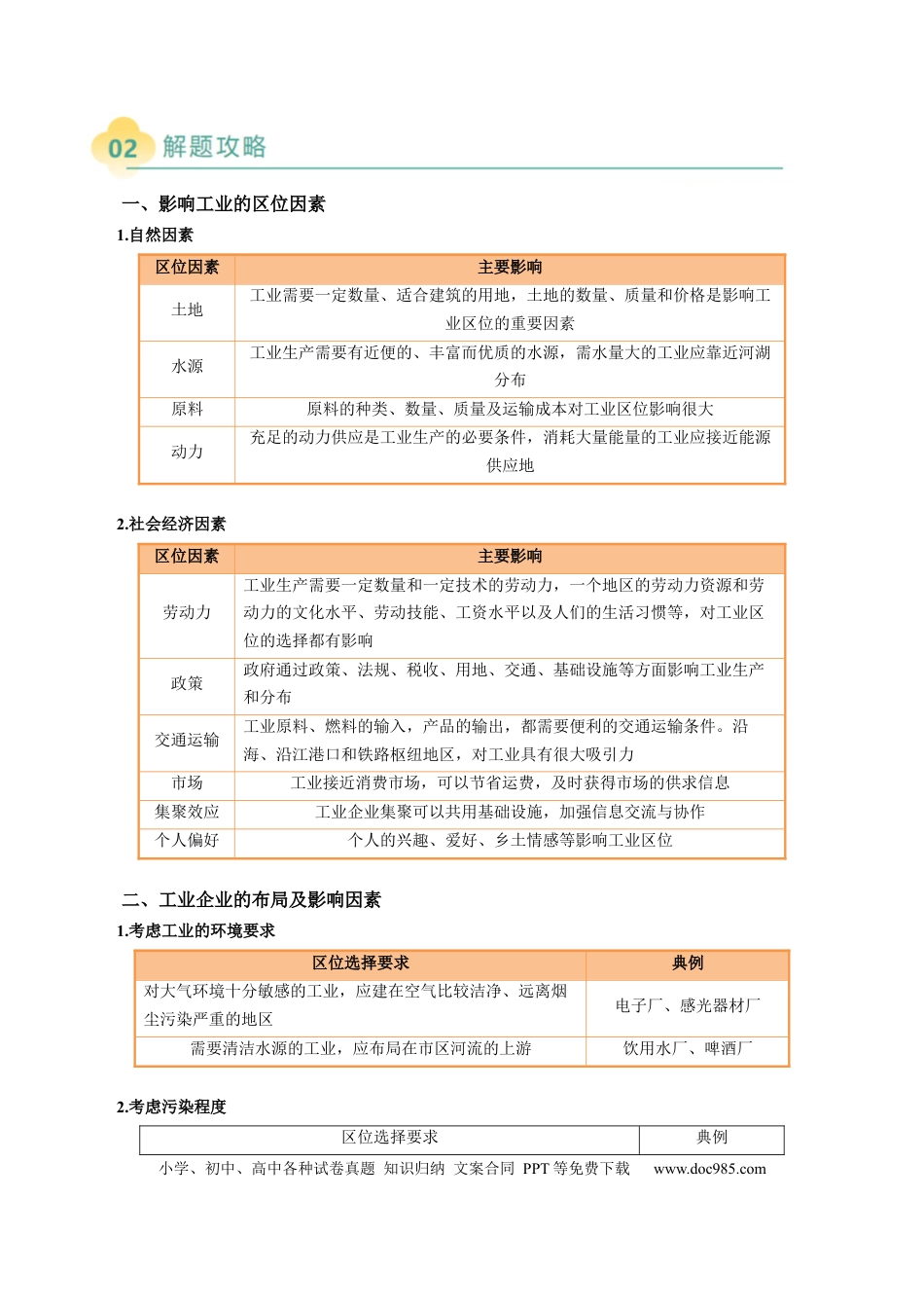 高中地理 专题24 工业区位因素及可持续发展措施的描述方法与技巧（原卷版）.docx