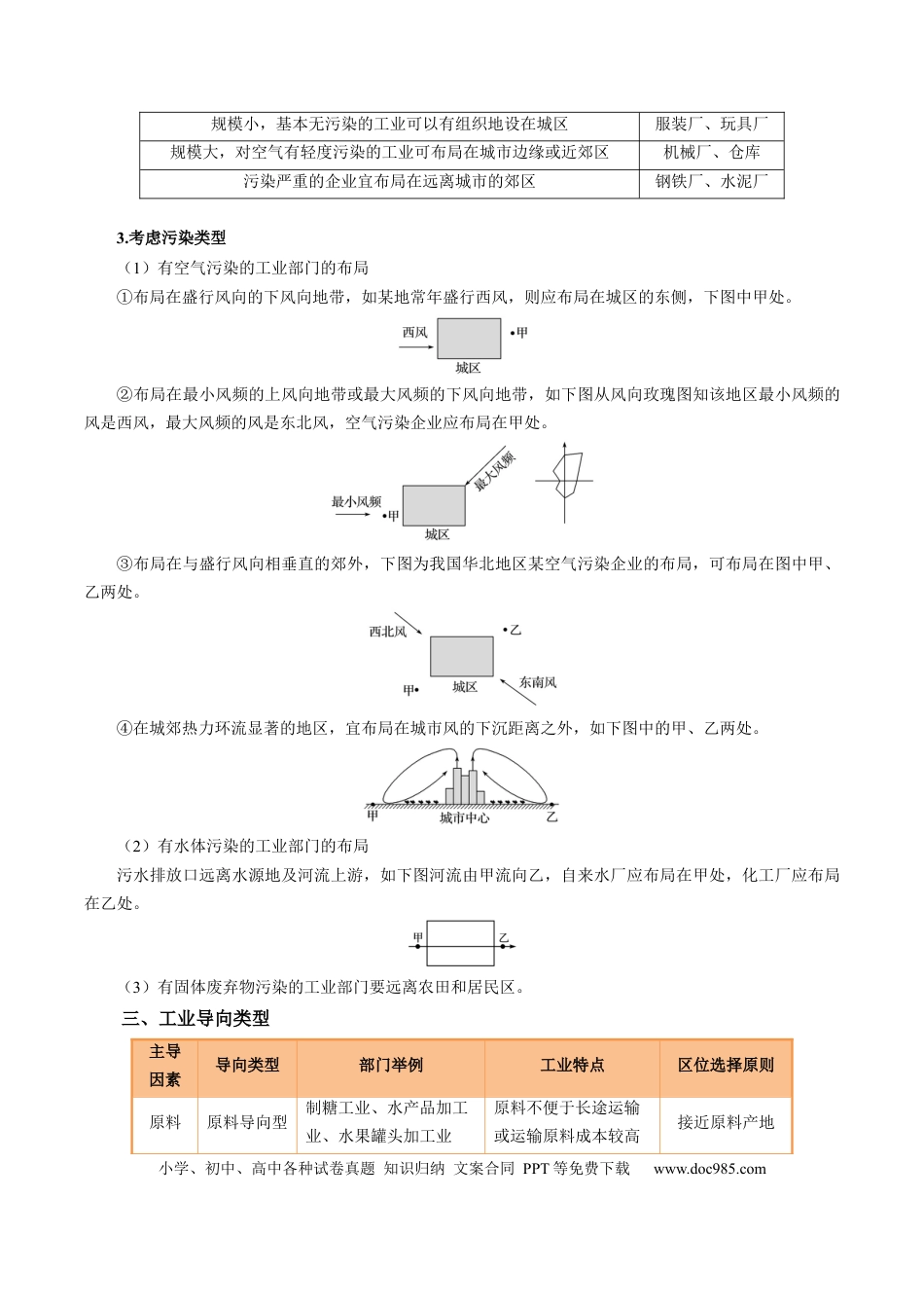 高中地理 专题24 工业区位因素及可持续发展措施的描述方法与技巧（解析版）.docx