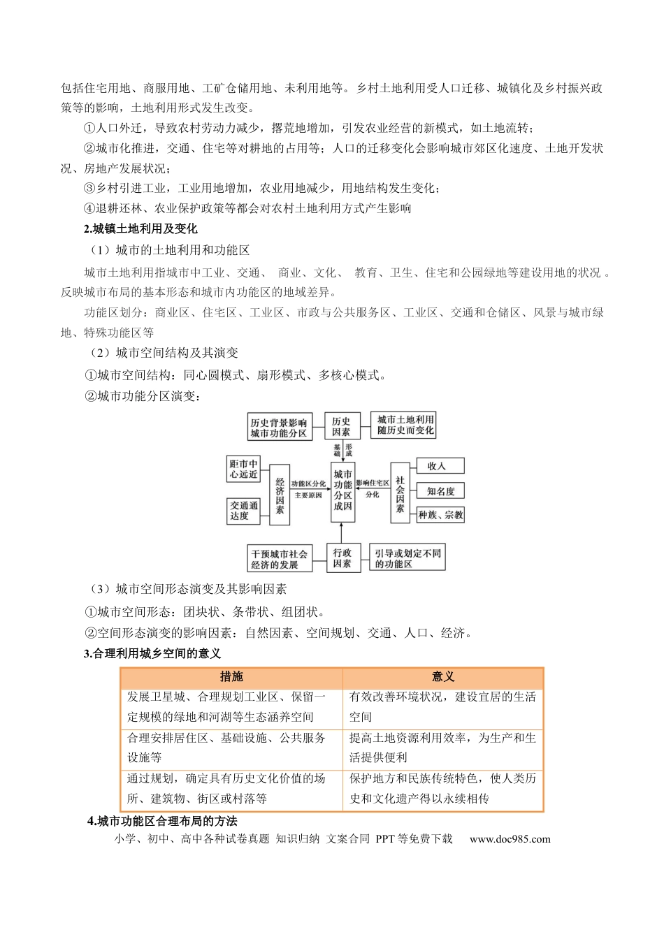 高中地理 专题22 城乡空间结构变化及城镇化过程相关题型分析（解析版）.docx