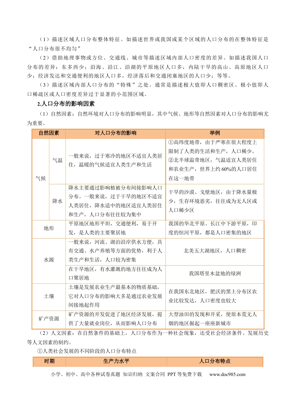 高中地理 专题21 人口分布和人口变化问题描述的方法技巧（解析版）.docx