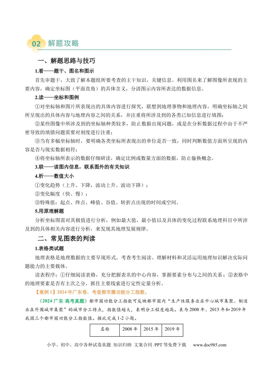 高中地理 专题09  “统计图表型”选择题答题技巧（解析版）.docx