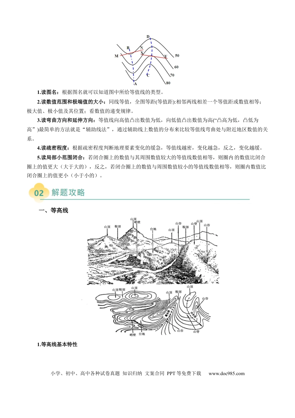 高中地理 专题03  “等值线型”选择题答题技巧  (解析版).docx