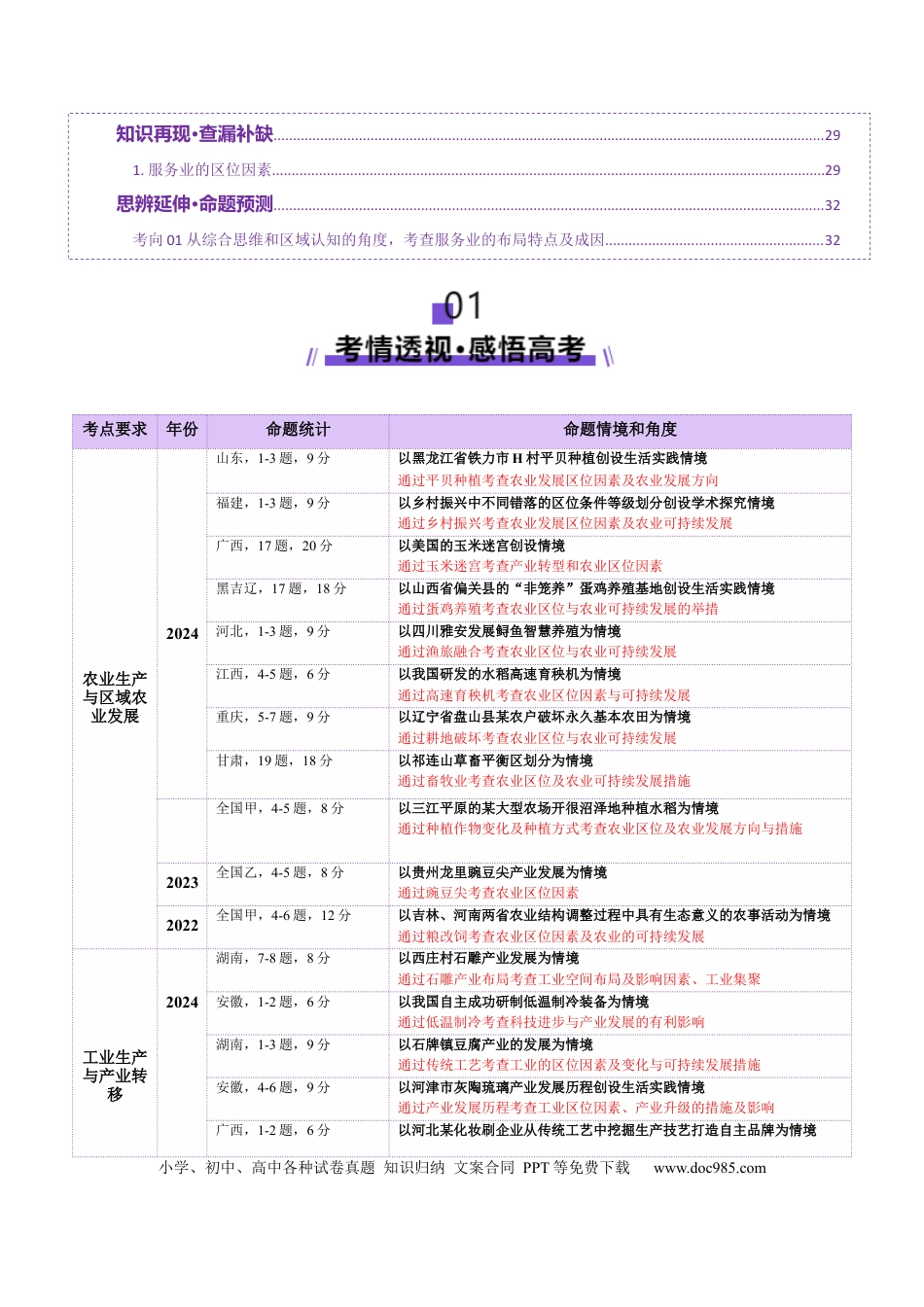 高中地理 专题09 产业区位与产业发展（原卷版）.docx
