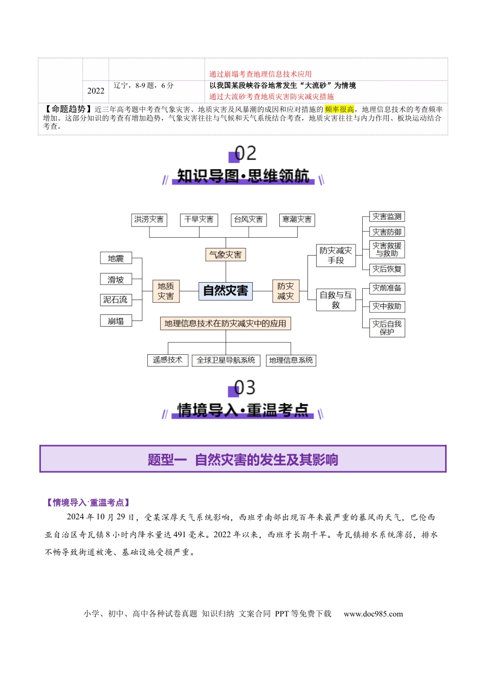 高中地理 专题07  自然灾害（解析版）.docx