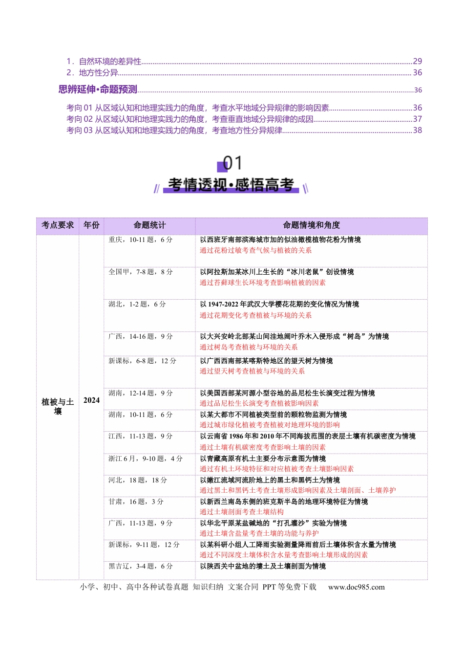 高中地理 专题06  自然地理环境的整体性与差异性（解析版）.docx