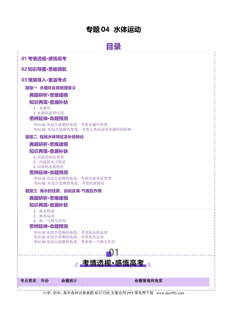 高中地理 专题04 水体运动（解析版）.docx