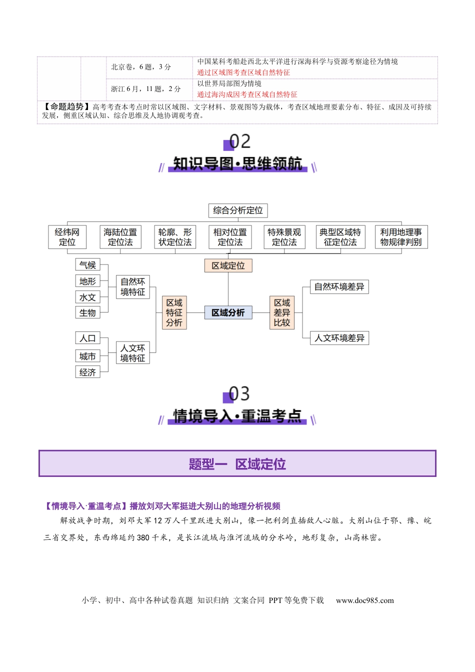 高中地理 专题01 区域定位与区域特征（原卷版）.docx