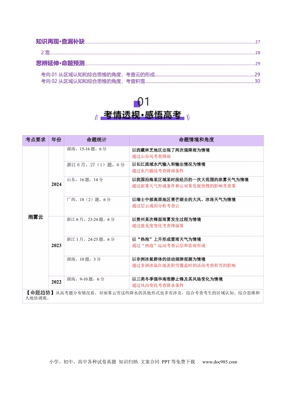 高中地理 微专题 雨雾云（解析版）.docx
