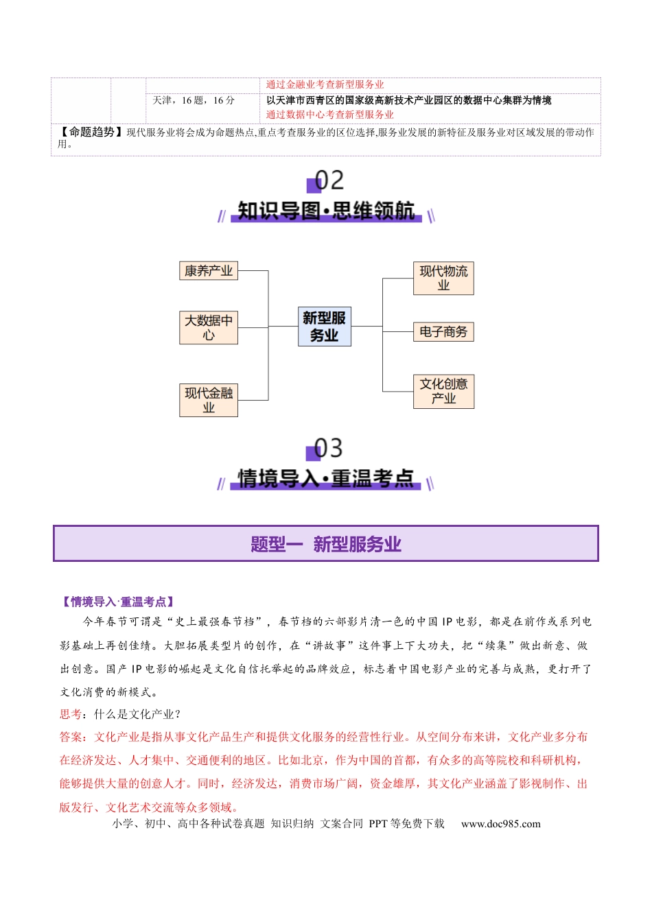 高中地理 微专题 新型服务业（解析版）.docx