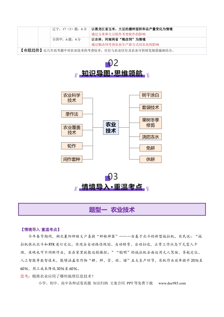 高中地理 微专题 农业技术（原卷版）.docx