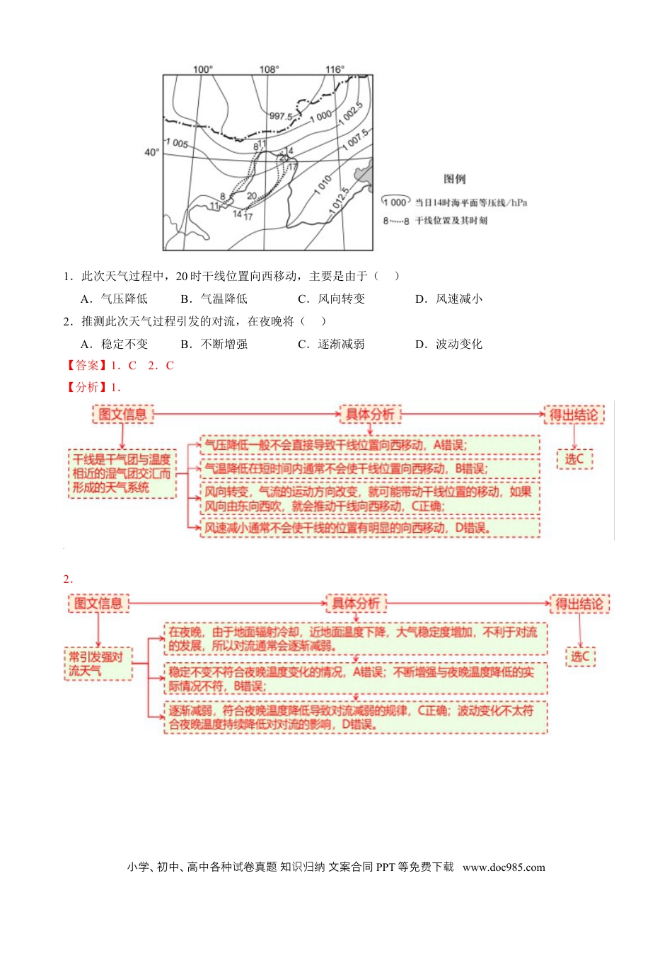 高中地理 微专题  特殊天气系统和现象（解析版）.docx