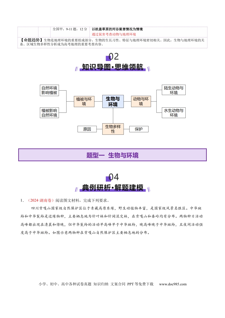 高中地理 微专题  生物与环境（原卷版）.docx