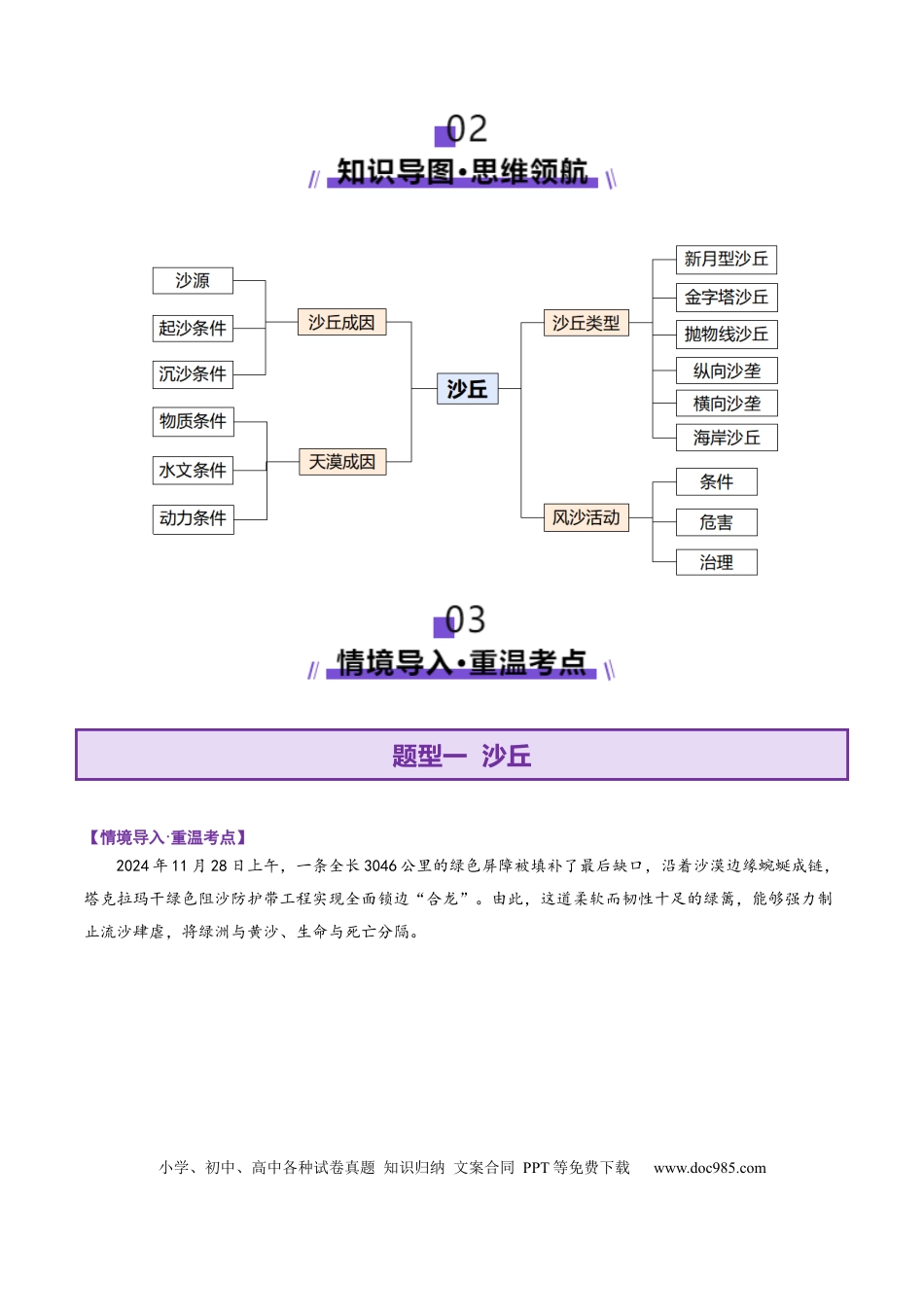 高中地理 微专题  沙丘（解析版）.docx