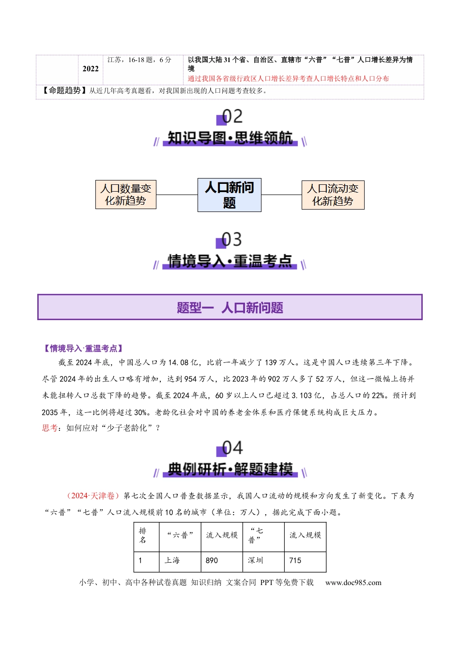 高中地理 微专题  人口新问题（原卷版）.docx
