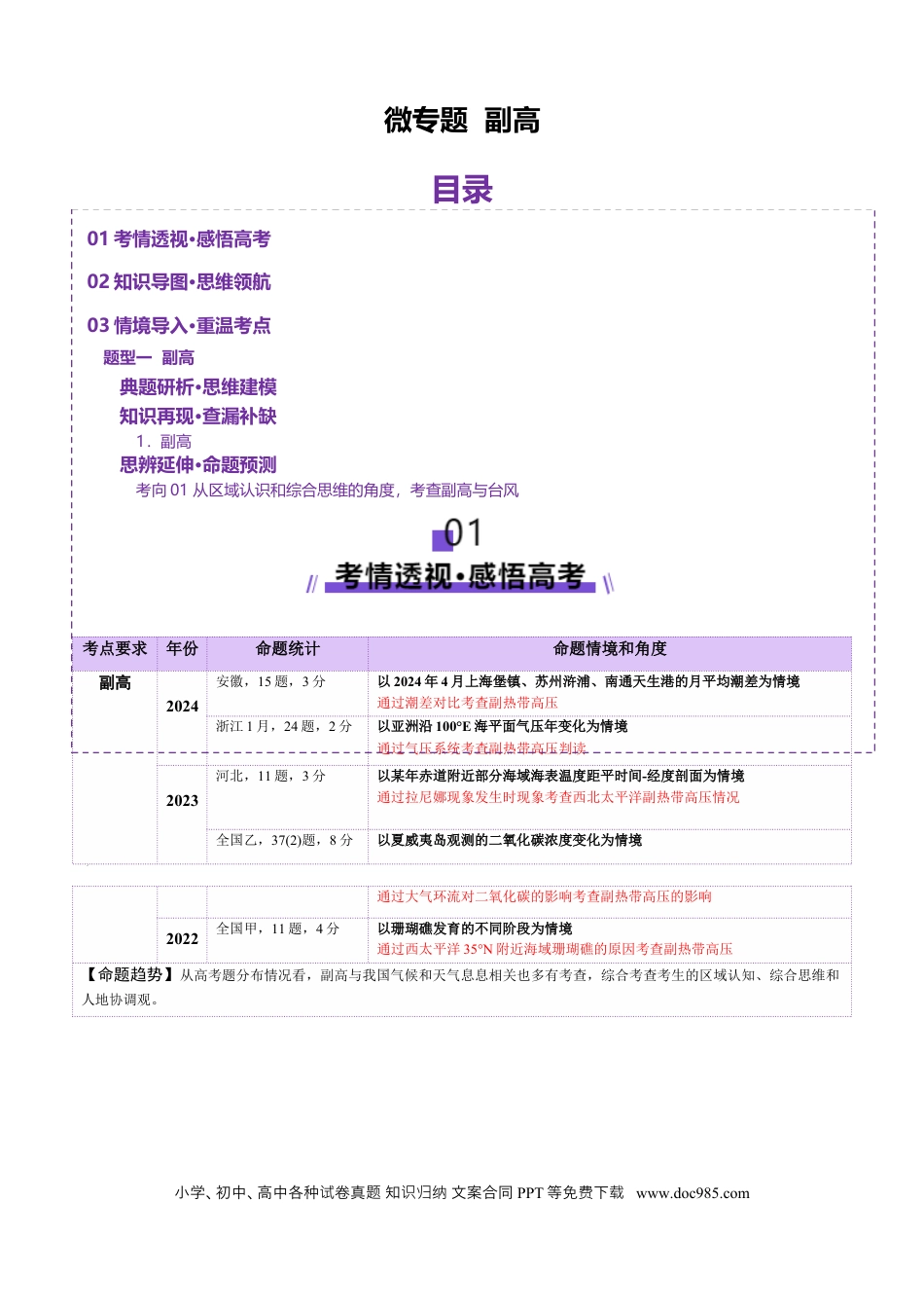 高中地理 微专题  副高（原卷版）.docx