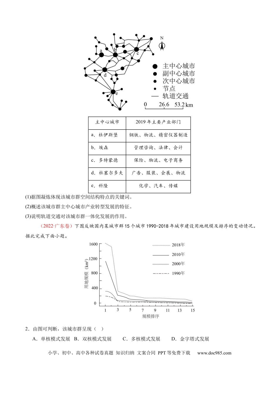 高中地理 微专题  城市群（原卷版）.docx