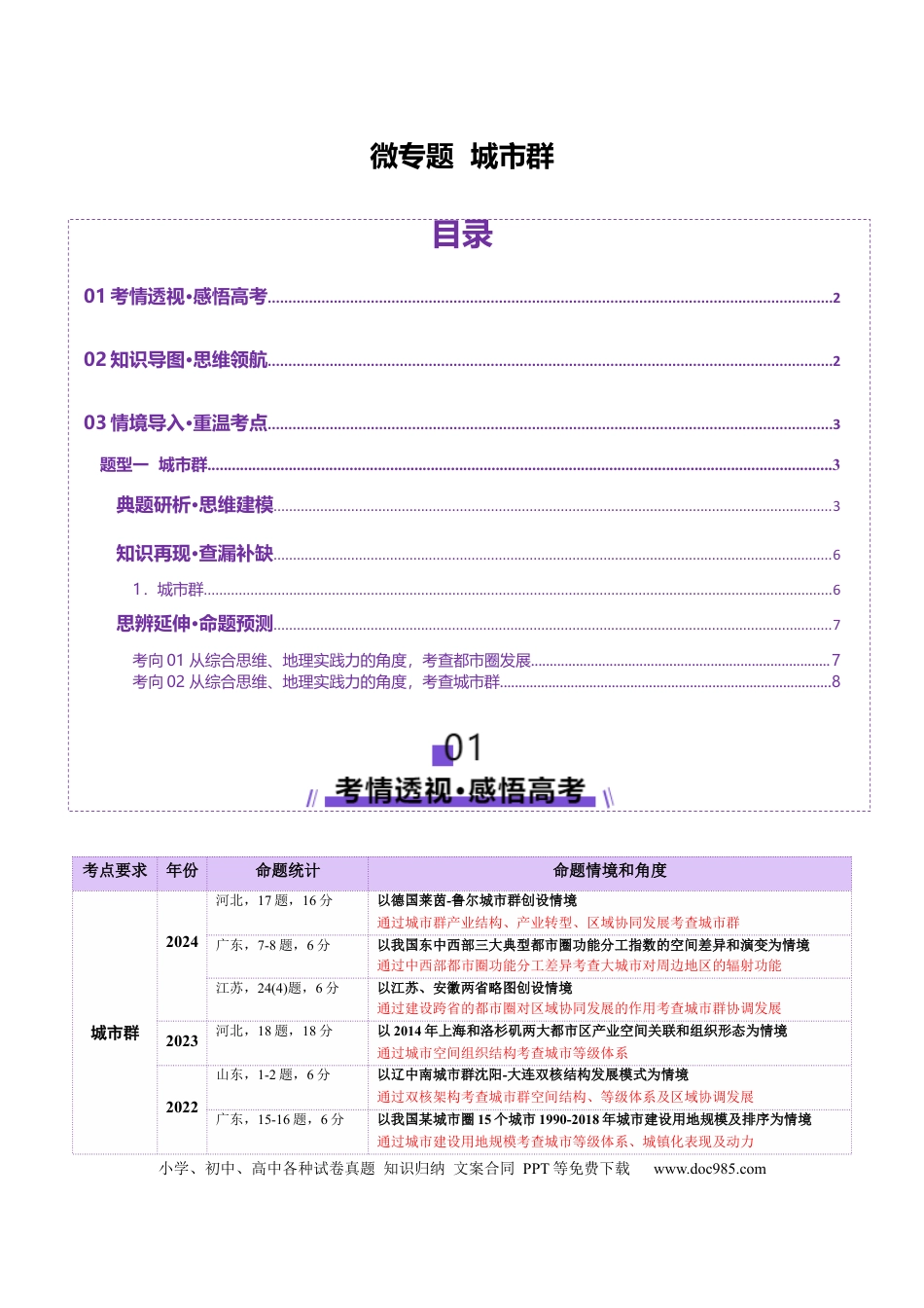 高中地理 微专题  城市群（解析版）.docx