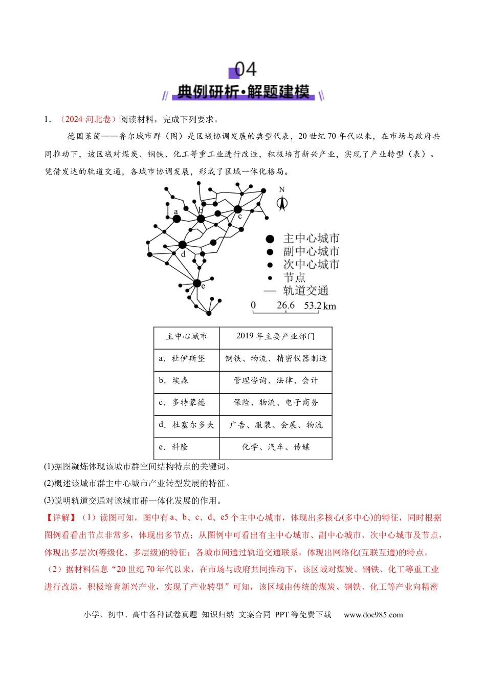 高中地理 微专题  城市群（解析版）.docx