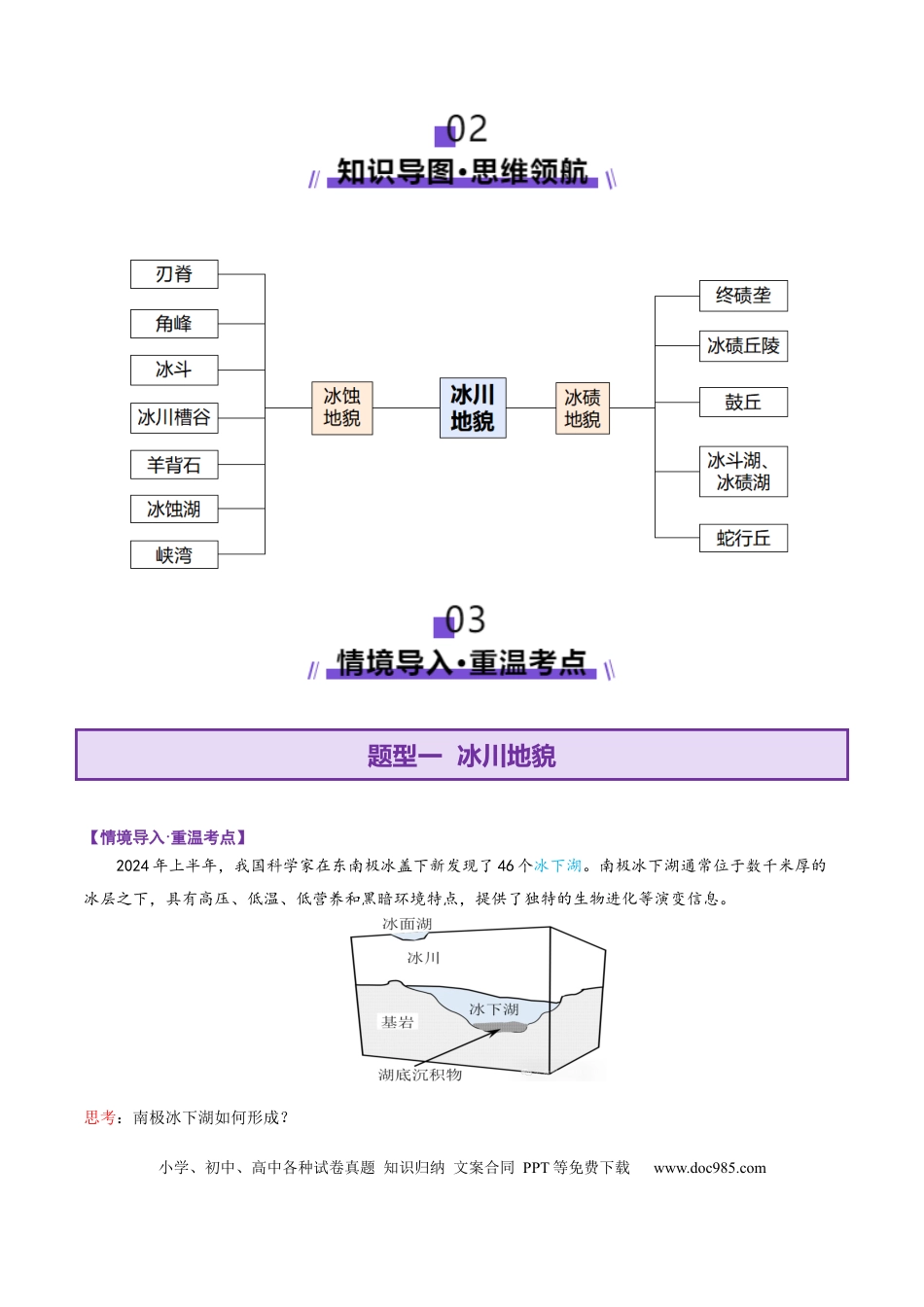 高中地理 微专题  冰川地貌（原卷版）.docx