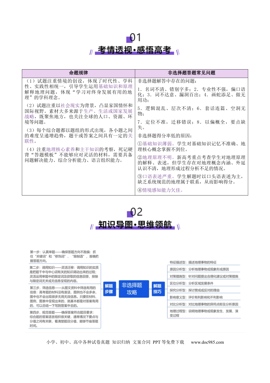 高中地理 专题02 非选择题攻略（讲义）（原卷版）.docx