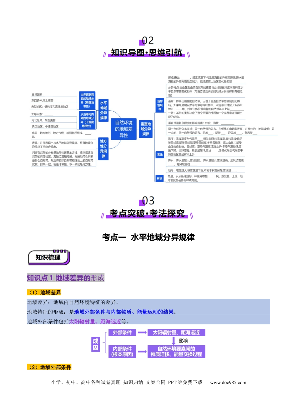 高中地理 第18讲  自然环境的地域差异性（原卷版）.docx