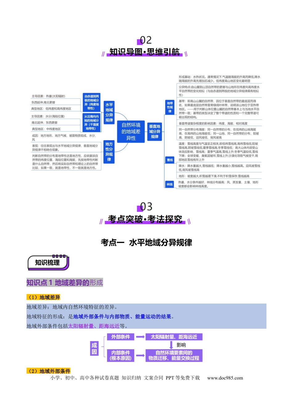 高中地理 第18讲  自然环境的地域差异性（解析版）.docx