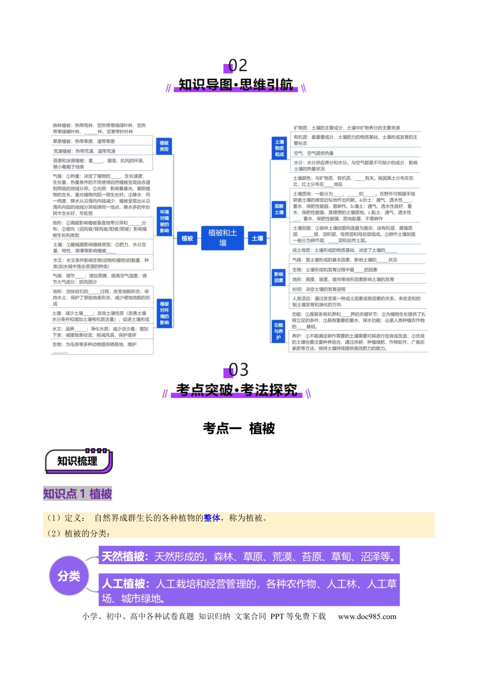 高中地理 第16讲 植被和土壤（原卷版）.docx