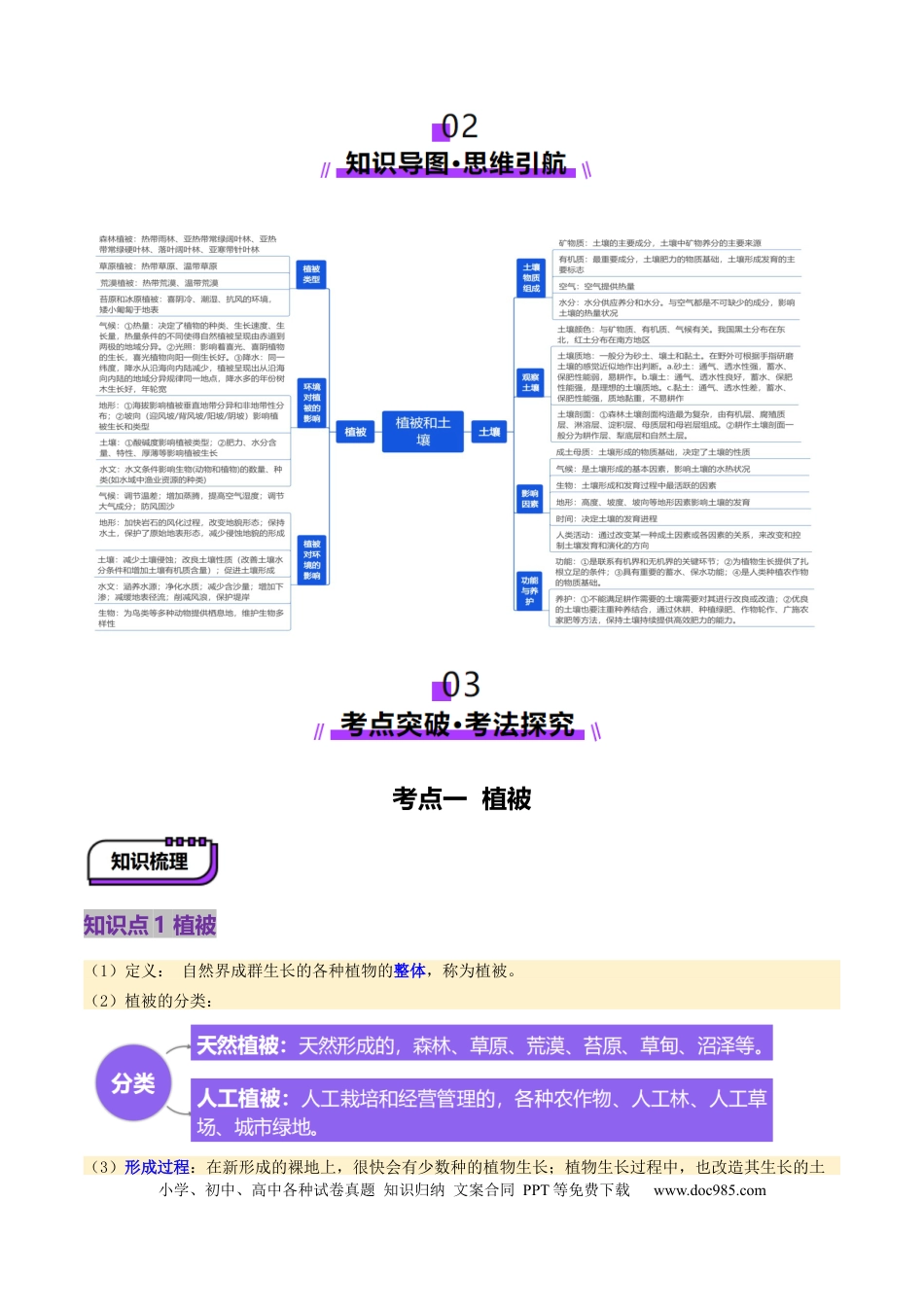 高中地理 第16讲 植被和土壤（解析版）.docx