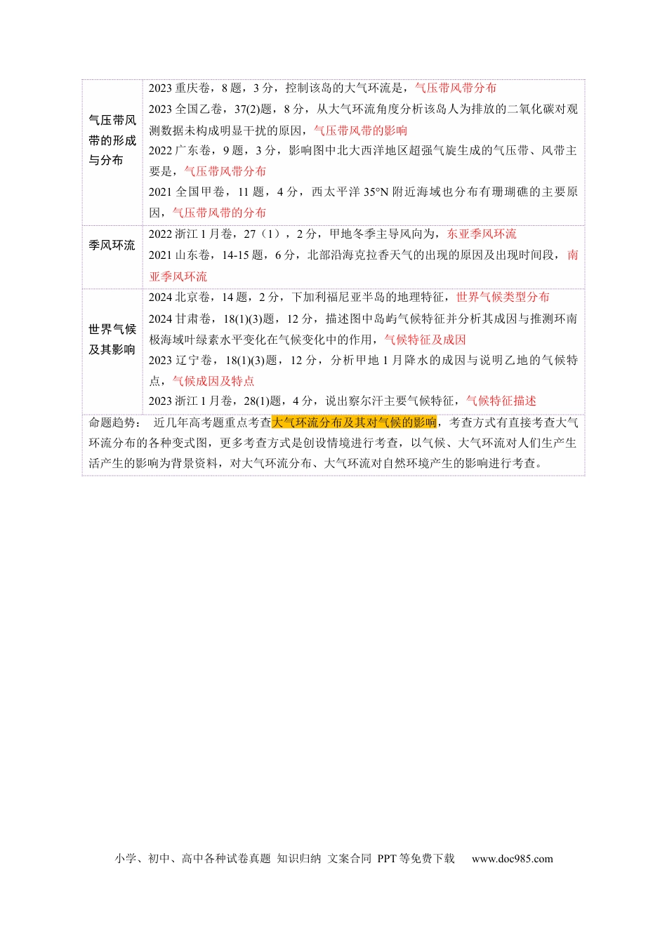 高中地理 第09讲 气压带、风带与气候（大气环流与气候）（原卷版）.docx