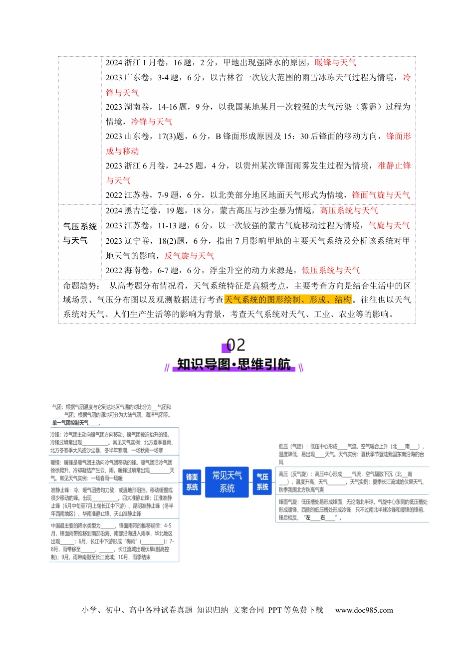 高中地理 第08讲 常见天气系统（原卷版）.docx