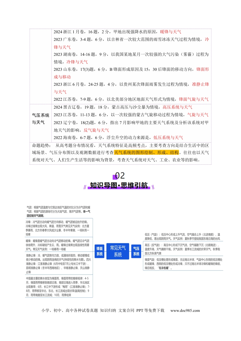 高中地理 第08讲 常见天气系统（解析版）.docx