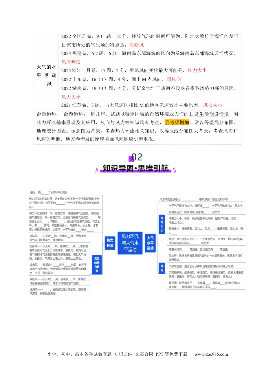高中地理 第07讲 热力环流与大气水平运动（原卷版）.docx
