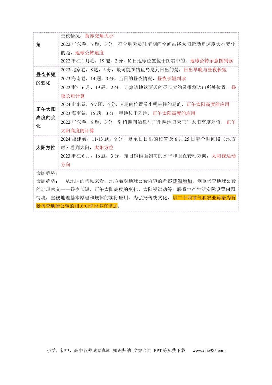 高中地理 第05讲 地球公转及其地理意义（解析版）.docx