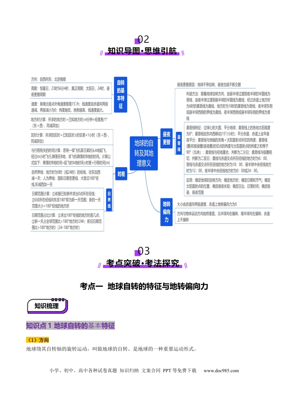 高中地理 第04讲 地球的自转及其地理意义（解析版）.docx