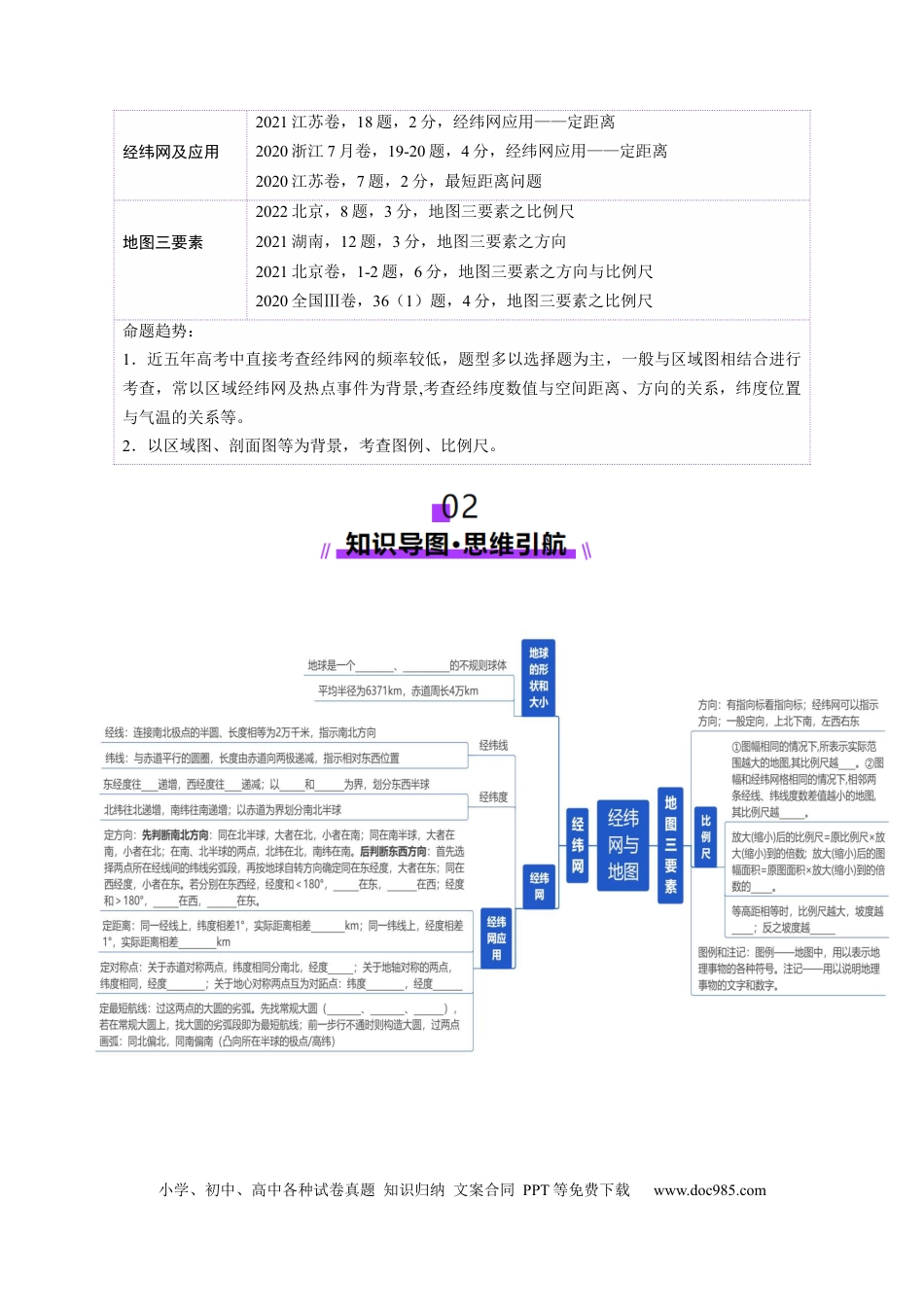 高中地理 第01讲  经纬网与地图（原卷版）.docx