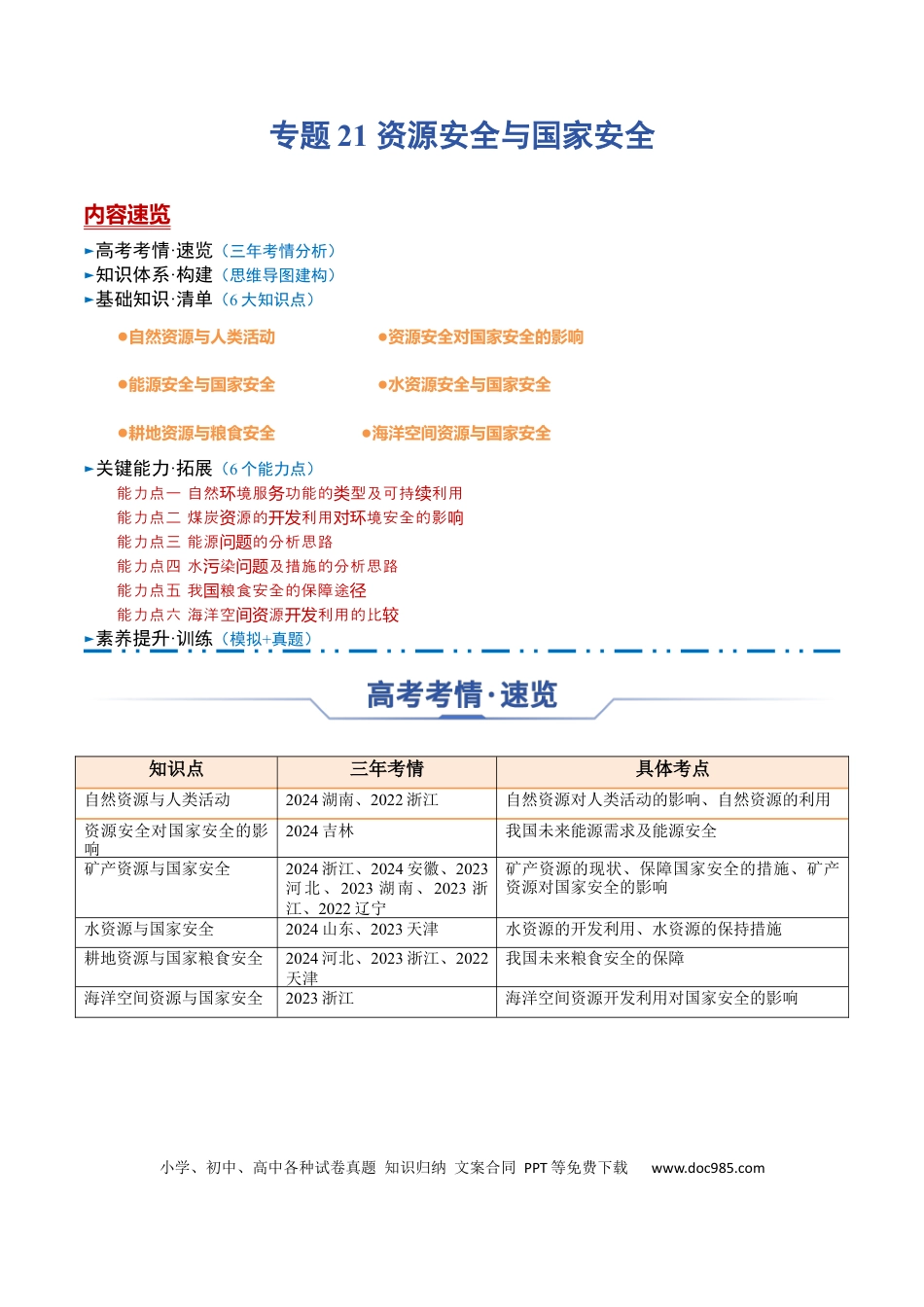 高中地理 高中地理知识清单专题21+资源安全与国家安全（思维导图+6大知识点+7个能力拓展）.docx