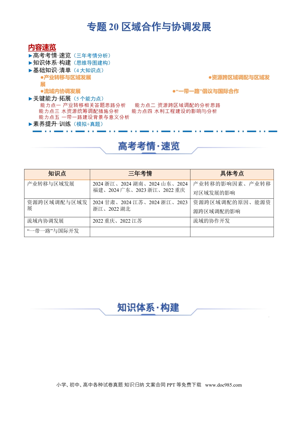 高中地理 高中地理知识清单专题20 区域合作与协调发展（思维导图 4大知识点 5个能力拓展）.docx