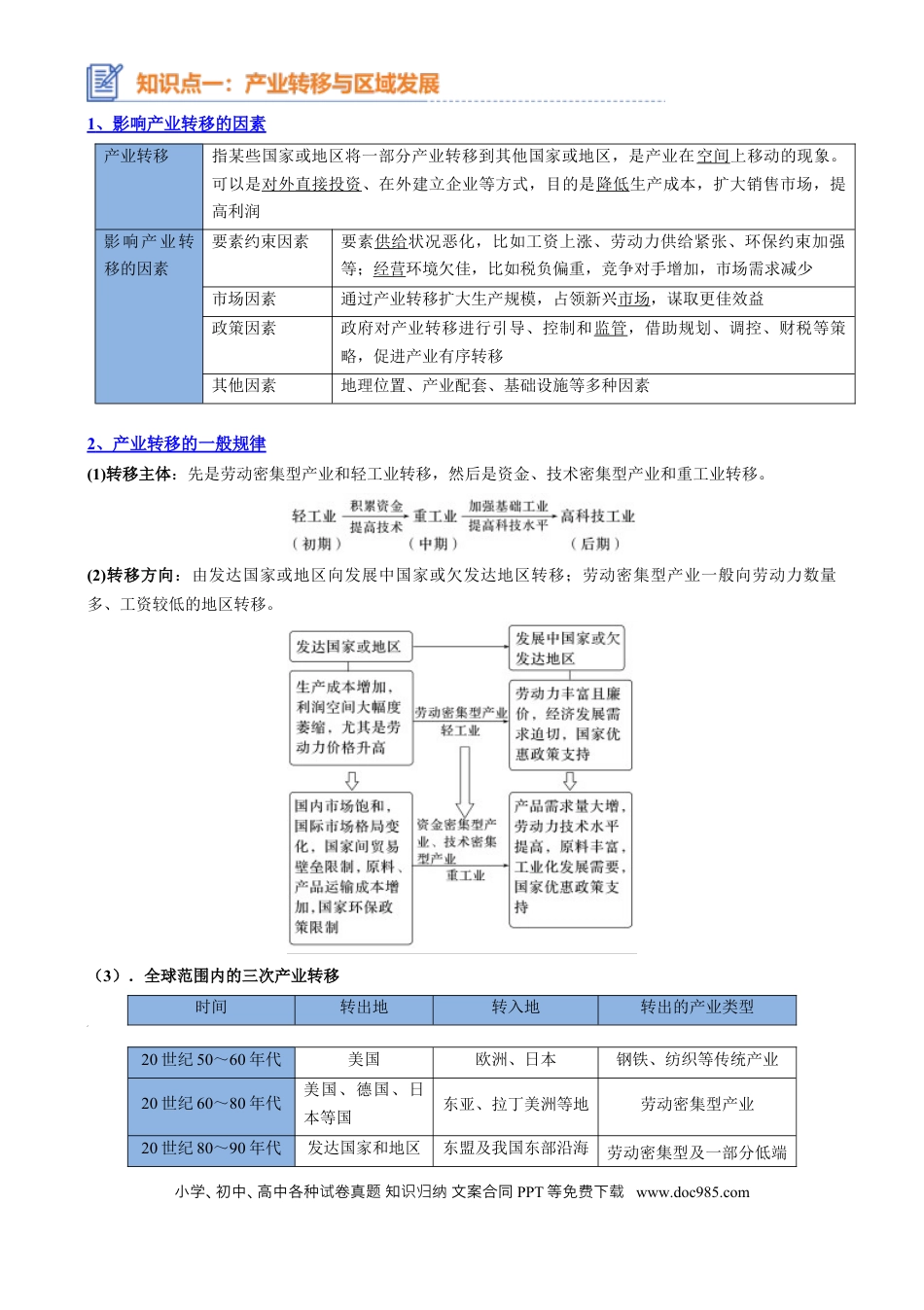 高中地理 高中地理知识清单专题20 区域合作与协调发展（思维导图 4大知识点 5个能力拓展）.docx