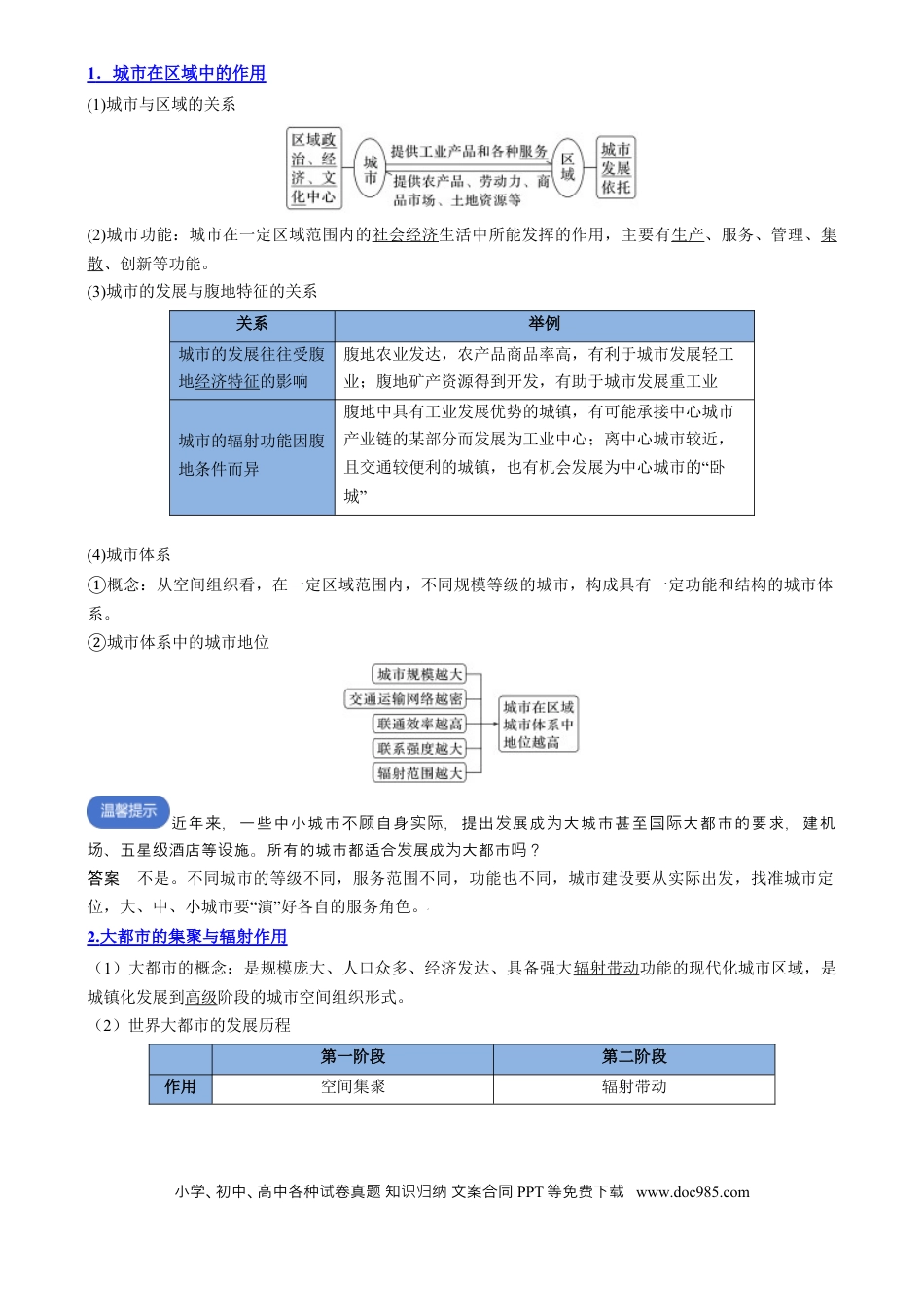 高中地理 高中地理知识清单专题19 区域发展（思维导图 4大知识点 6个能力拓展）.docx
