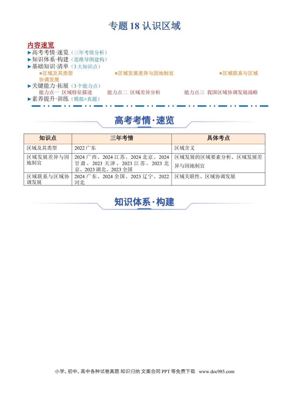 高中地理 高中地理知识清单专题18 认识区域（思维导图 3大知识点 3个能力拓展）.docx